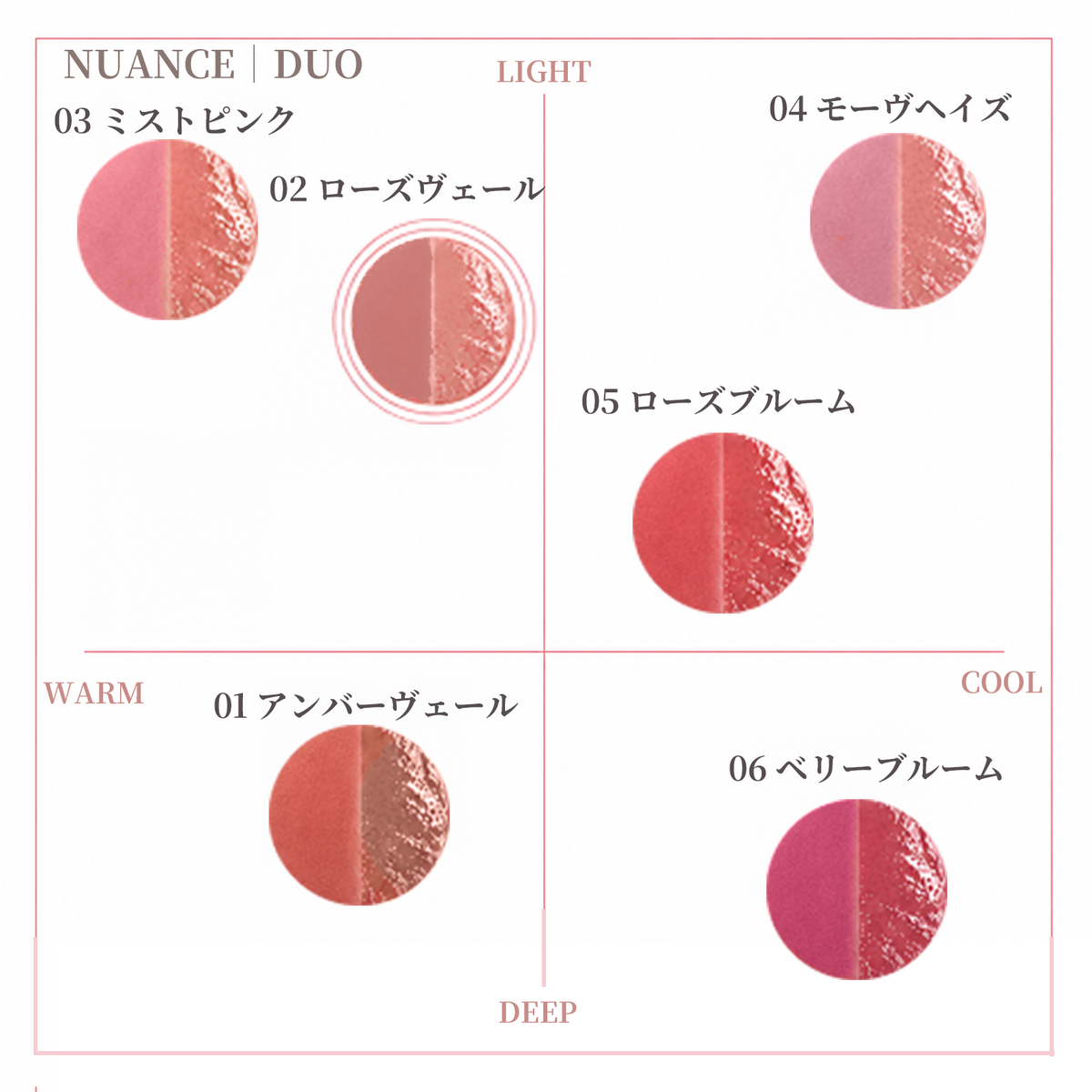ニュアンス デュオリップ