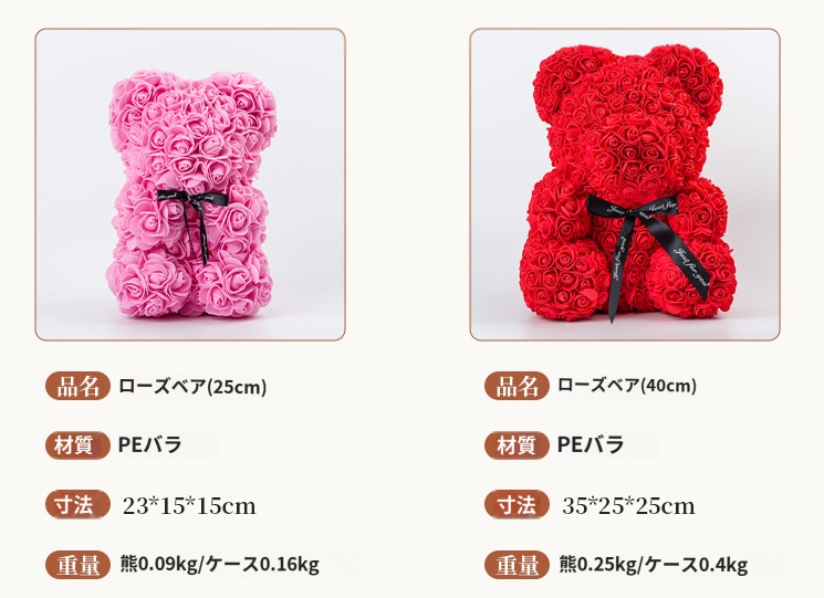 ローズベアの贈りもの