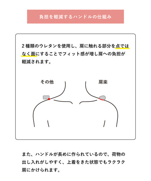 撥水加工トートバッグ