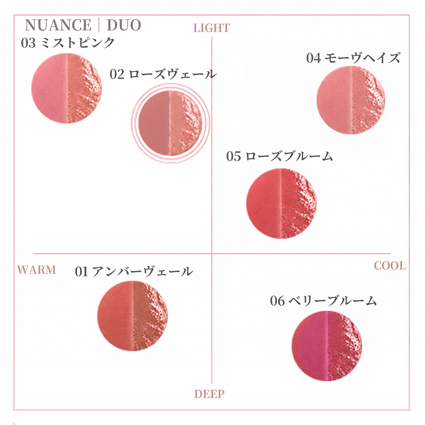 ニュアンス デュオリップ